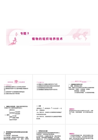 专题3植物的组织培养技术