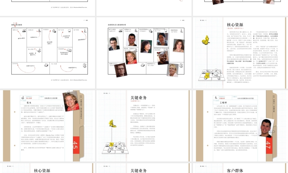 《商业模式新生代(个人篇)》预览版