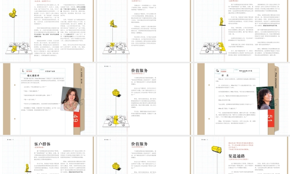 《商业模式新生代(个人篇)》预览版