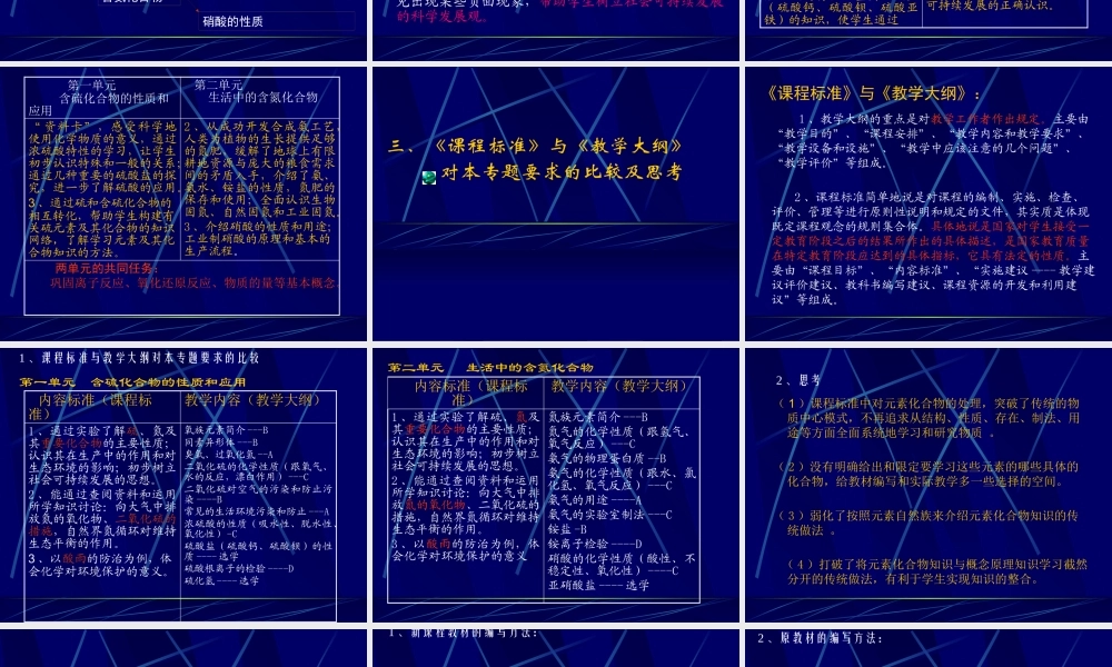 专题4硫、氮和可持发展