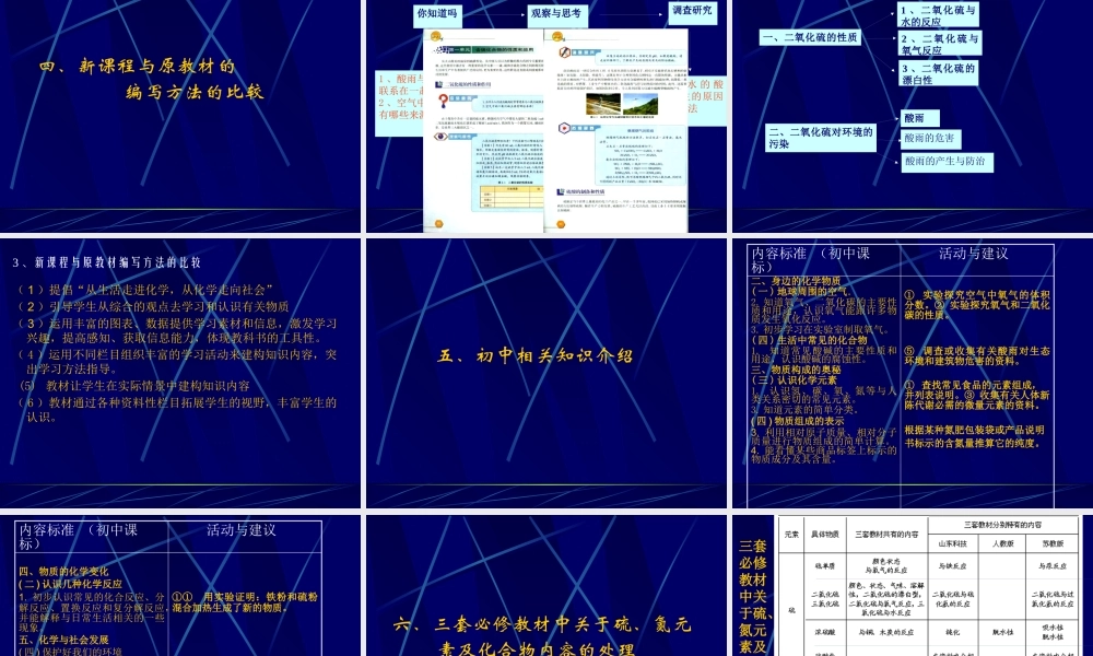 专题4硫、氮和可持发展