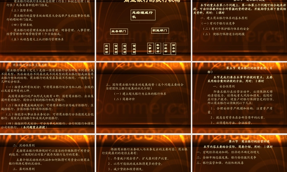 《商业银行经营学》课件