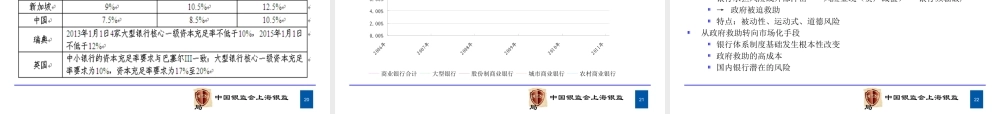 《商业银行资本管理办法》简介