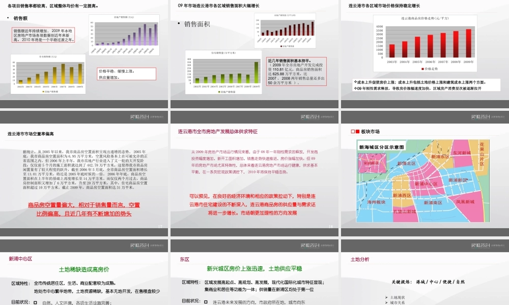 XXXX年连云港东方之珠·左岸推广策划报告-83