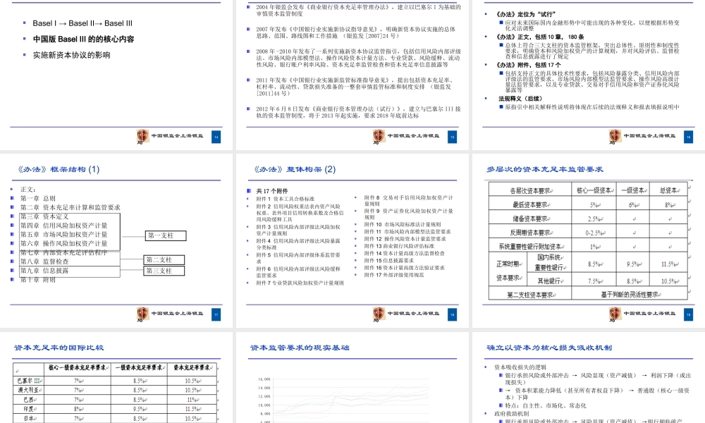 《商业银行资本管理办法》讲座上传版