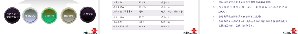 XXXX年联通手机报 瑞丽WO宝贝大赛策划初稿