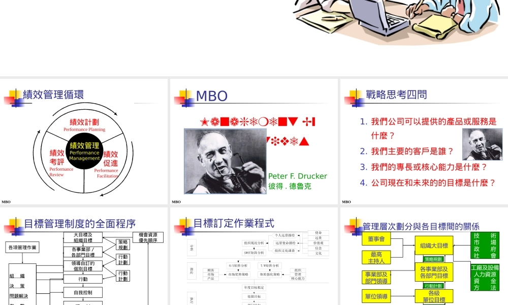 《上海贝尔绩效目标设定》45页