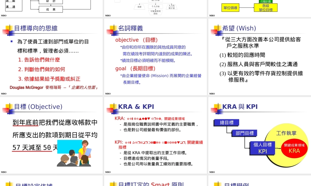 《上海贝尔绩效目标设定》45页