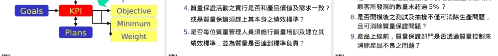 《上海贝尔绩效目标设定》45页
