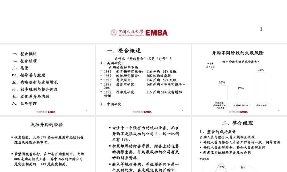专题7 并购整合