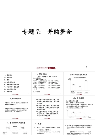 专题7 并购整合
