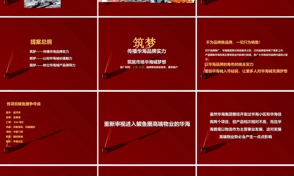 XXXX年辽宁营口鲅鱼圈华海城项目推广策略方案