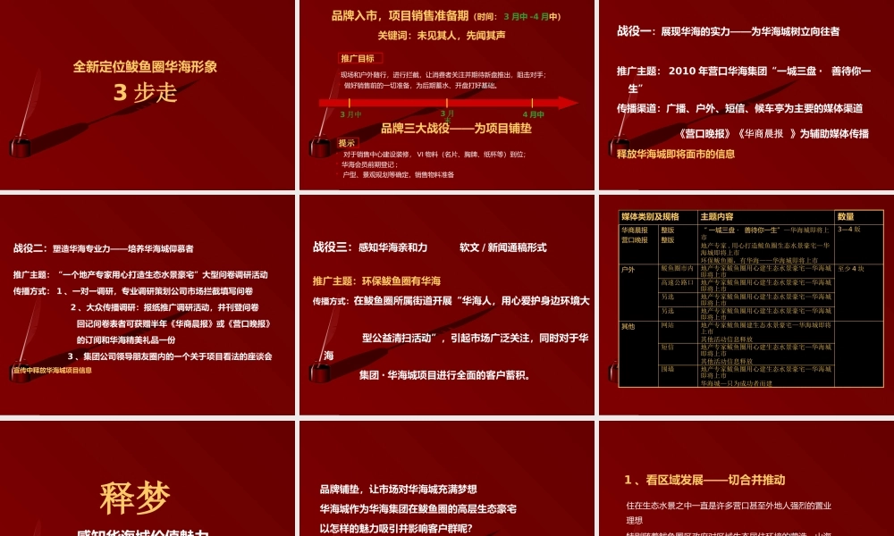 XXXX年辽宁营口鲅鱼圈华海城项目推广策略方案