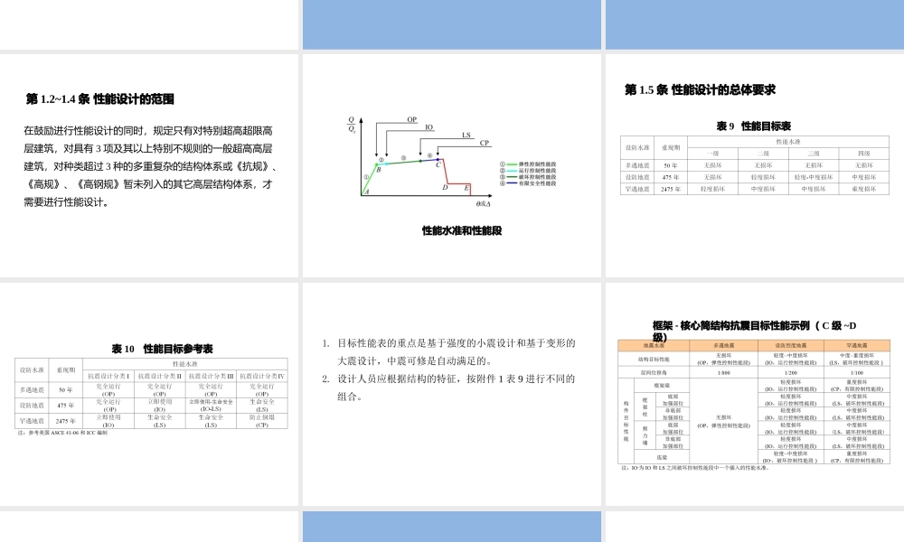 《上海市超限高层建筑抗震设防管理实施细则》