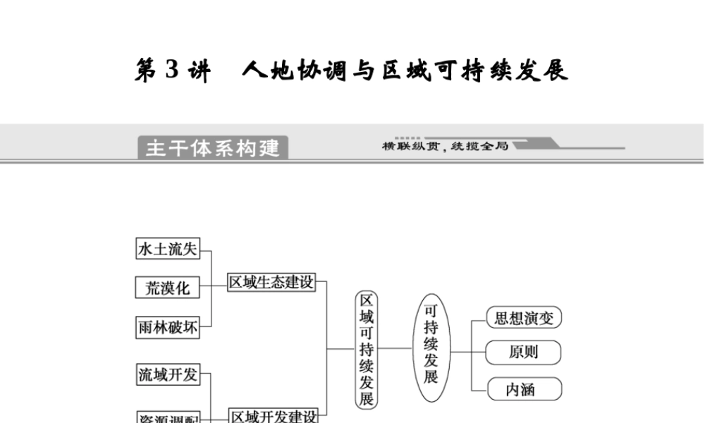 专题7 区域地理与区域可持续发展 第3讲 人地协调与区域可持续