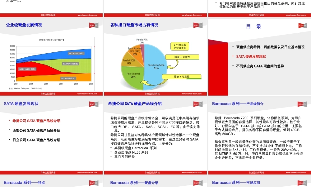 专题7-6《常见磁盘供应商及产品介绍》(V10)
