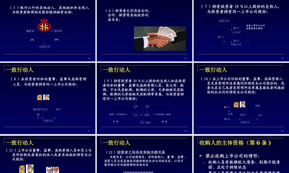《上市公司收购管理办法》解读