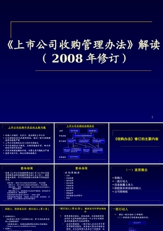 《上市公司收购管理办法》解读