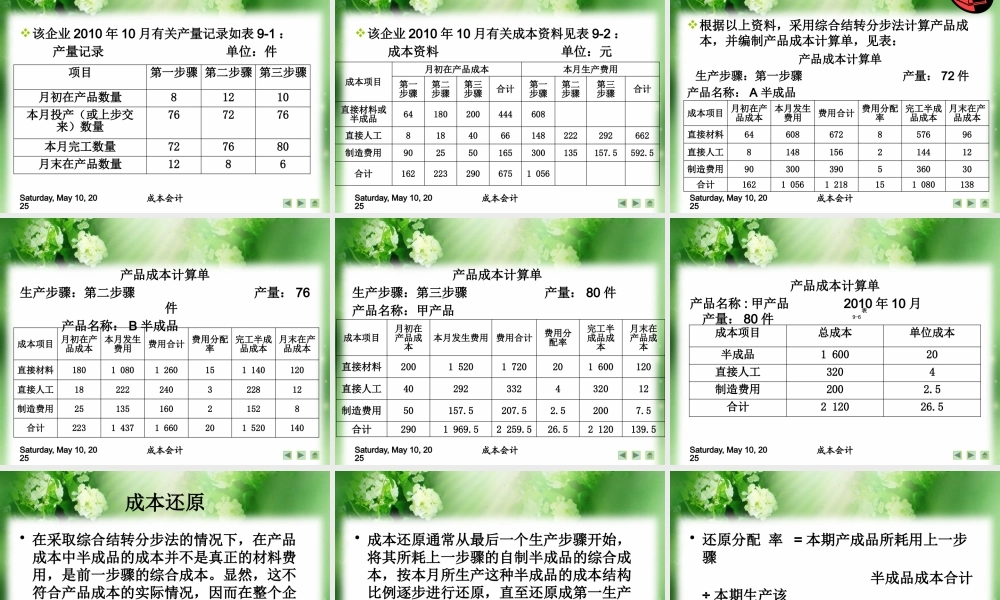 专题8产品成本计算的分步法(含成本还原)