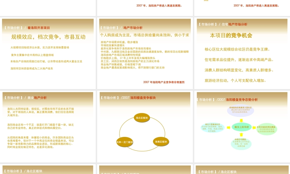 XXXX年洛阳市上阳路隆安上阳华府项目策划提案