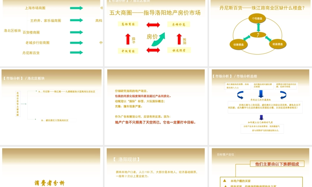 XXXX年洛阳市上阳路隆安上阳华府项目策划提案