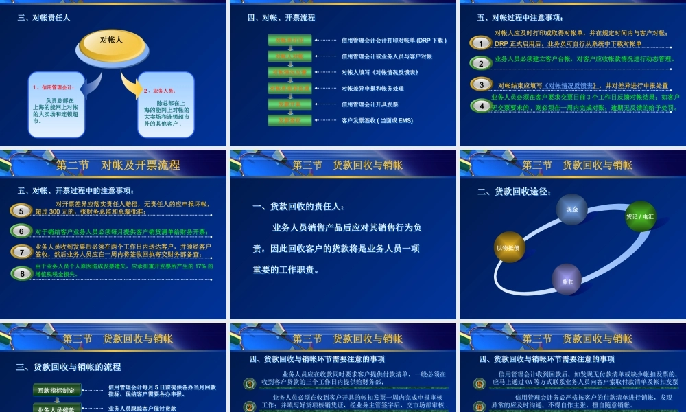《赊销管理制度》NEW
