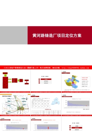 XXXX年漯河市黄河路铸造厂项目定位方案