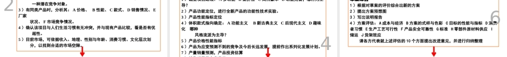 《设计概论》第六讲产品设计