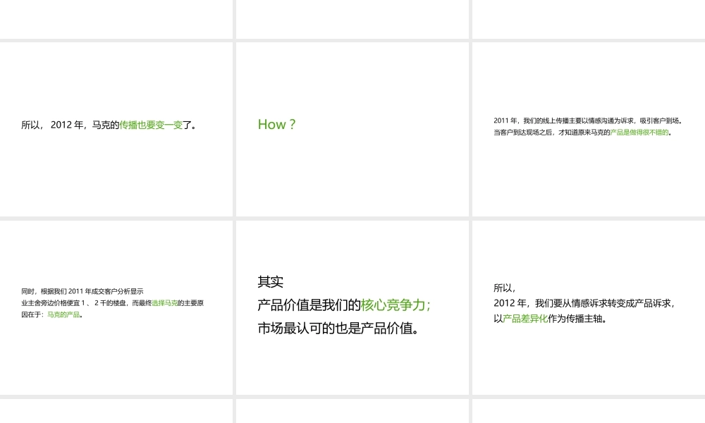 XXXX年马克住区楼盘推广策略及时沟通广告