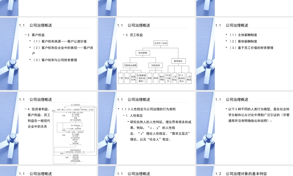 专题A公司治理(1)