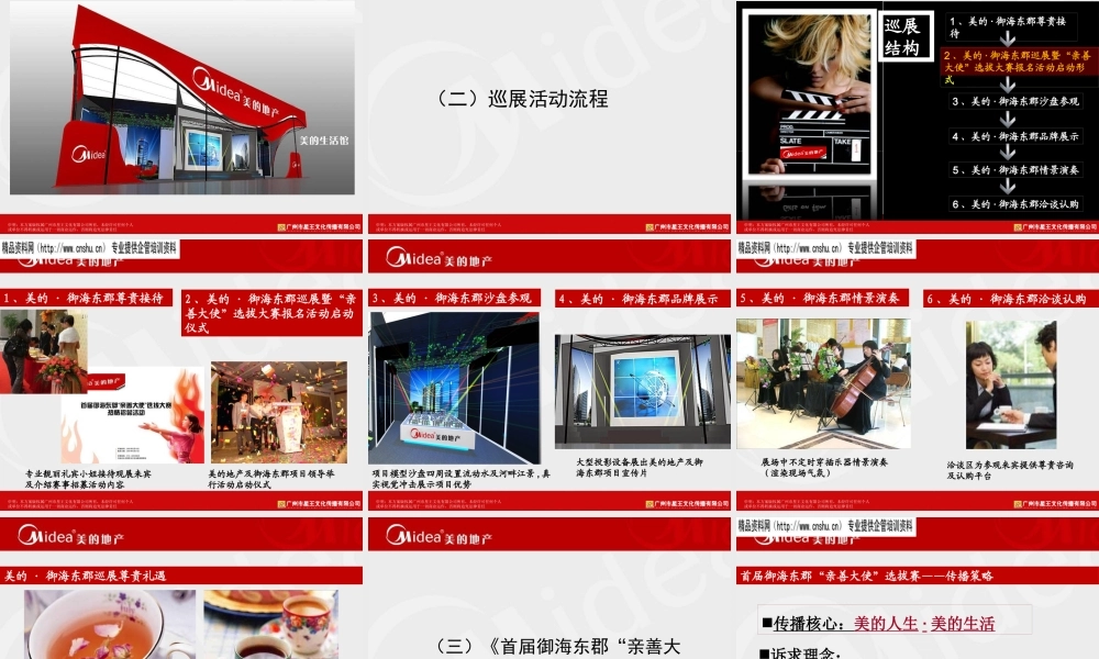 XXXX年美的电器巡展活动策划方案(ppt 52) 
