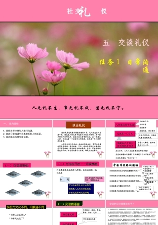 《社交礼仪》交谈礼仪+例子(PPT75页)