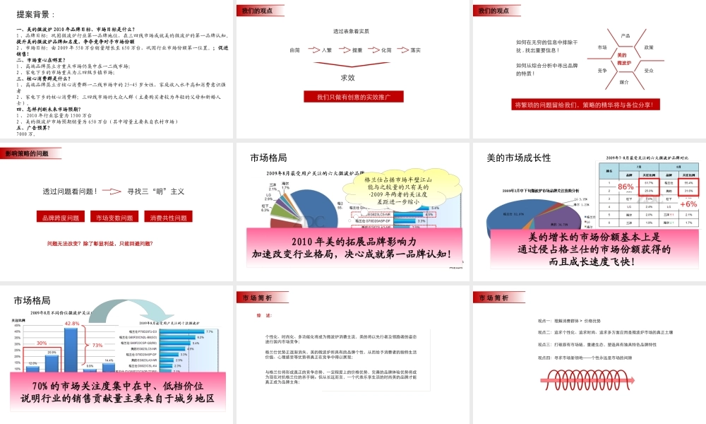 XXXX年美的微波炉公关传播策略