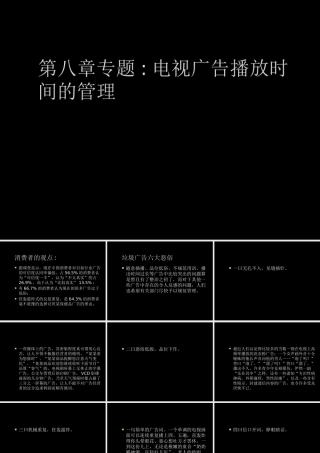 专题电视广告播放时间的管理课件