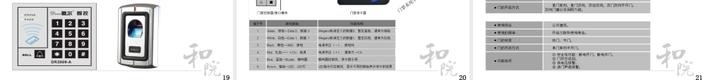 XXXX年门禁管理系统培训手册