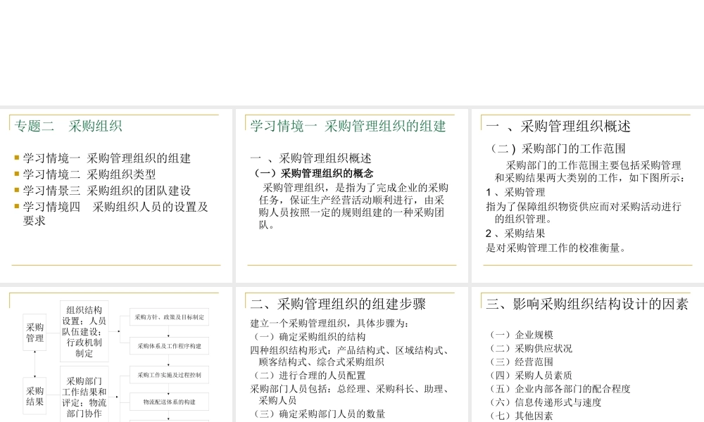 专题二、采购组织