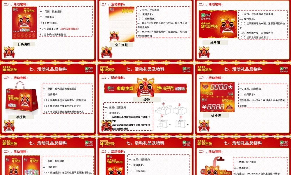 XXXX年蒙牛公司促销活动执行方案(ppt 34) 