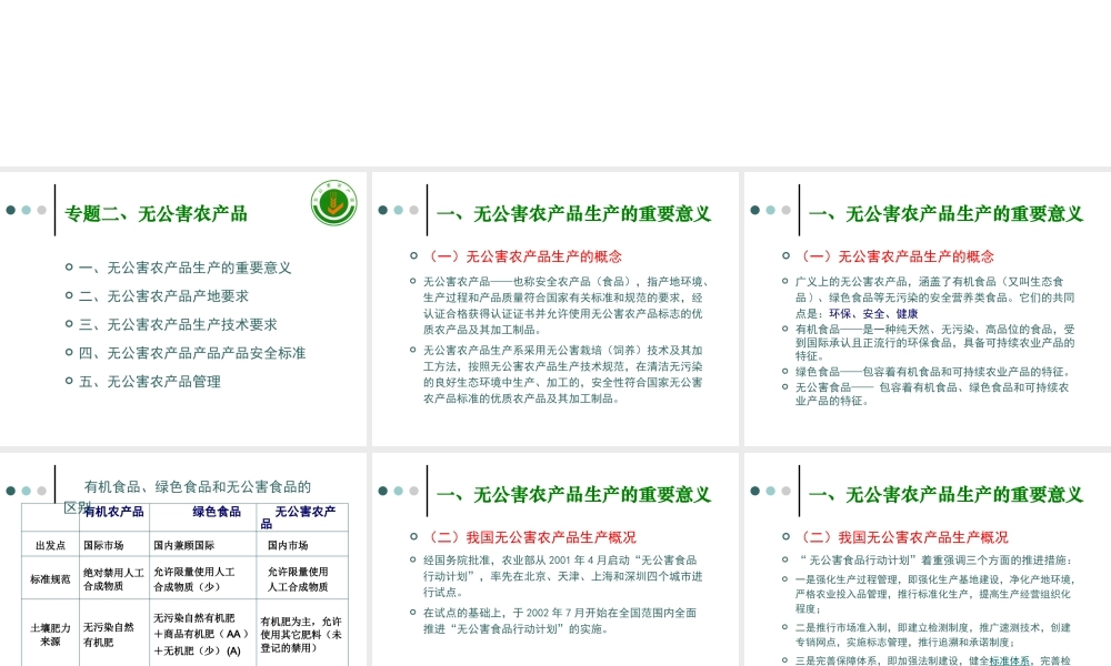 专题二、无公害农产品