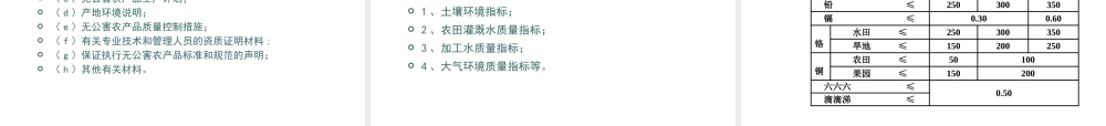 专题二、无公害农产品