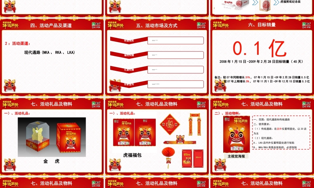 XXXX年蒙牛公司促销活动执行方案（PPT 34页）