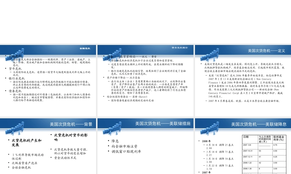 专题二：次贷危机及欧债危机