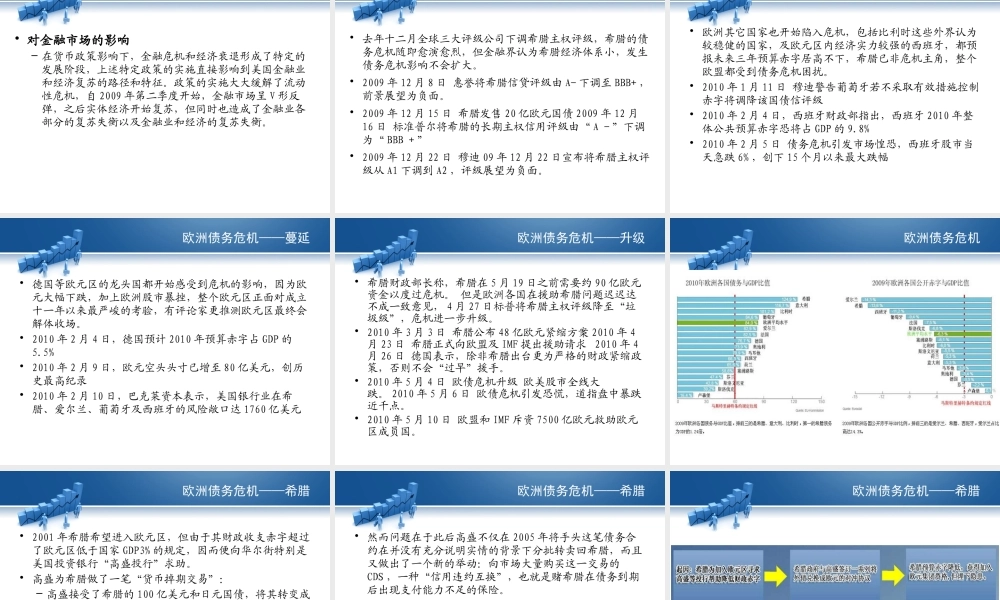 专题二：次贷危机及欧债危机