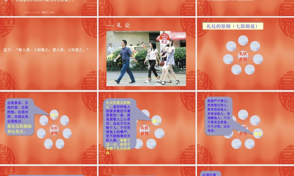《社交礼仪基本常识》（团校版）