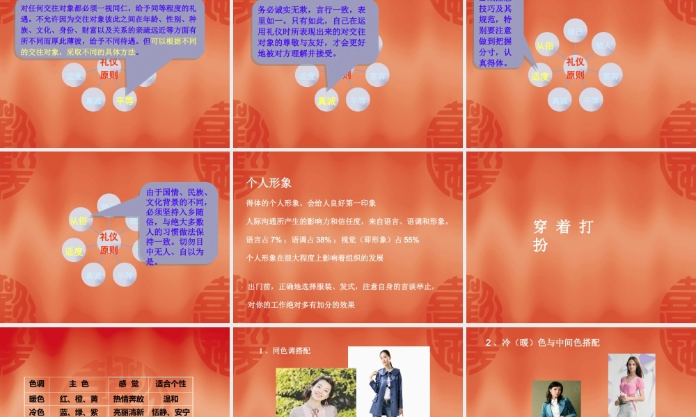 《社交礼仪基本常识》（团校版）
