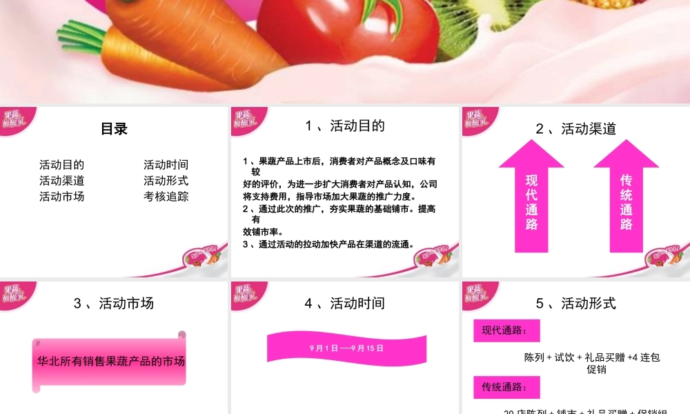XXXX年蒙牛果蔬推广方案