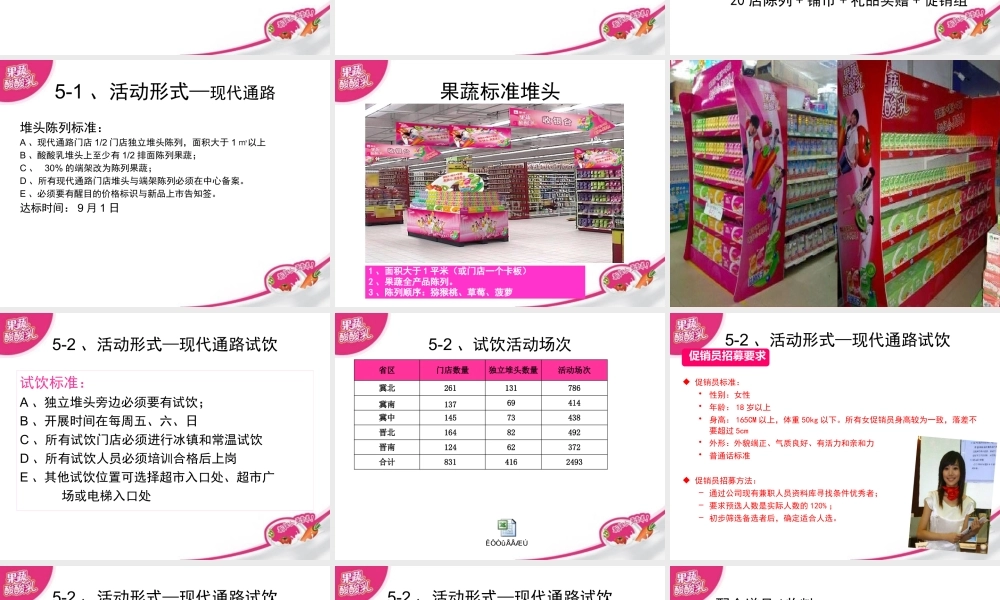 XXXX年蒙牛果蔬推广方案