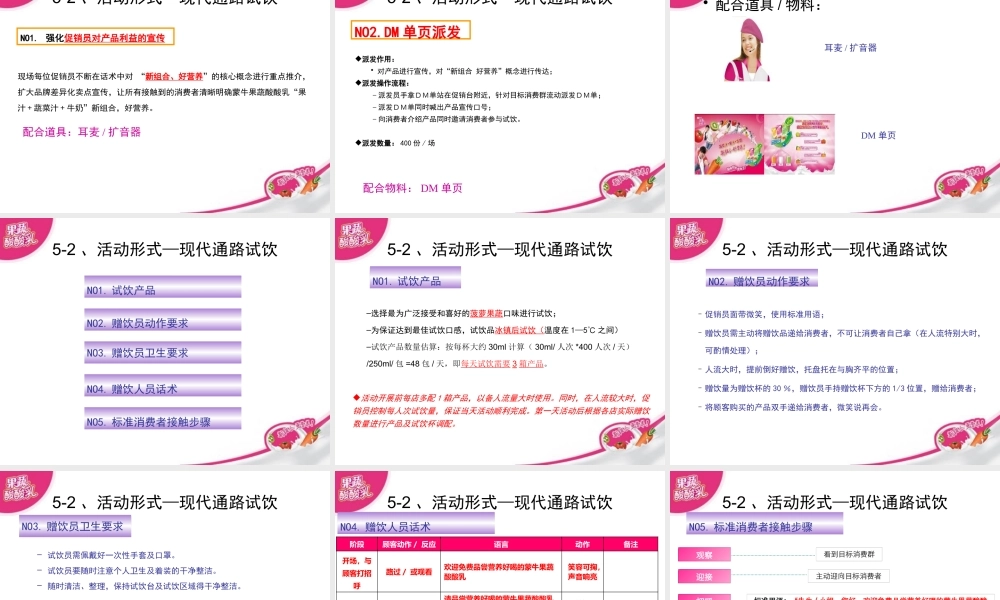 XXXX年蒙牛果蔬推广方案