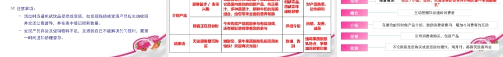 XXXX年蒙牛果蔬推广方案