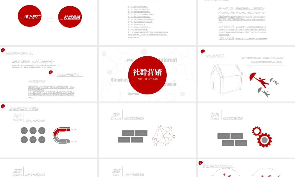 《社群运营》(PPT59页)