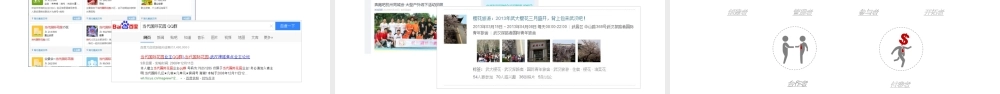 《社群运营》(PPT59页)